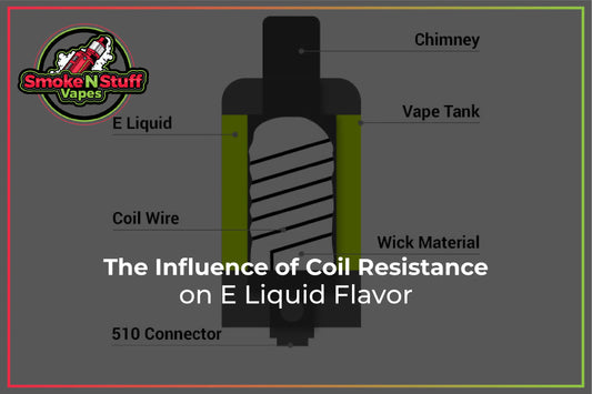 The Influence of Coil Resistance on E Liquid Flavor